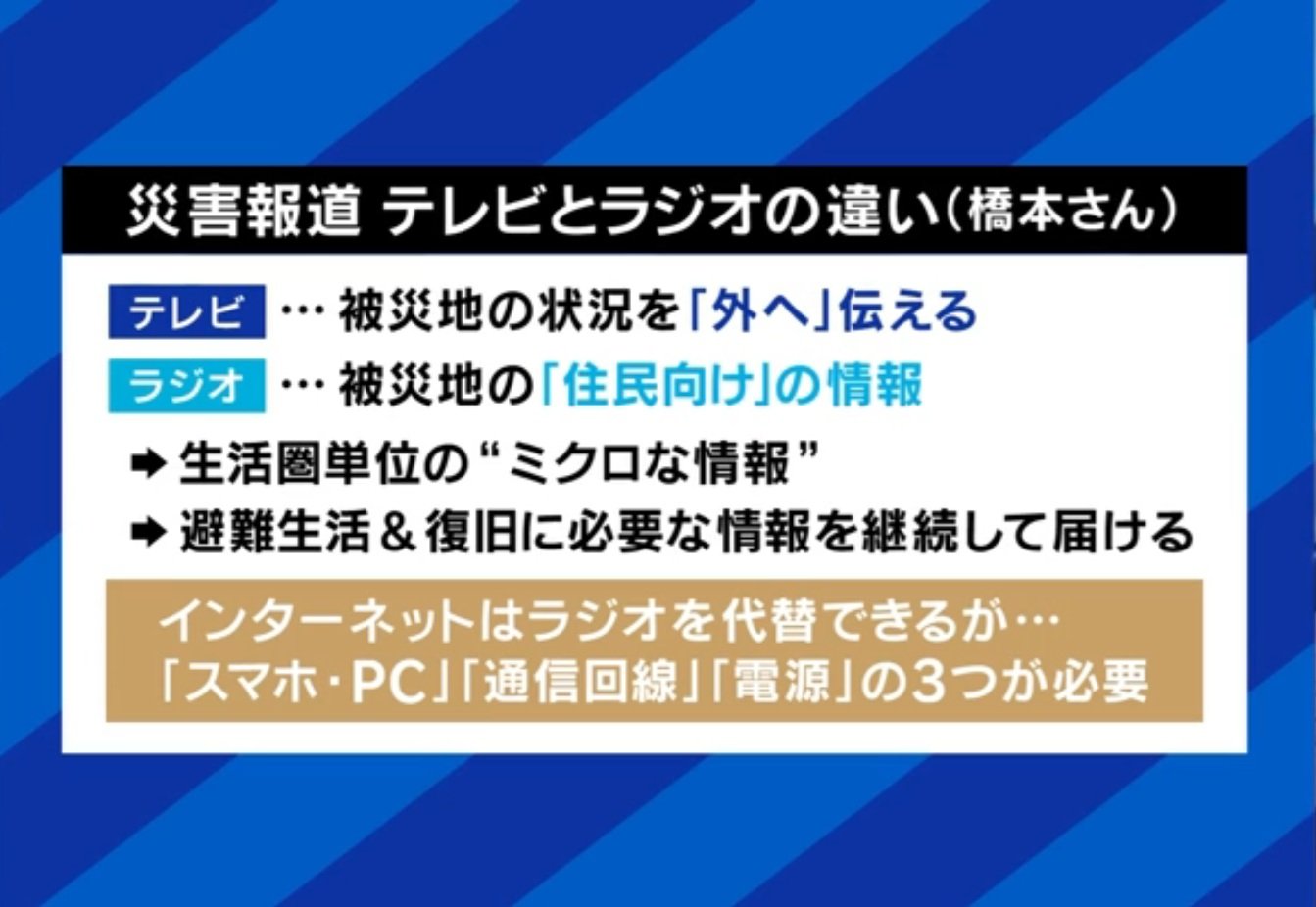 災害報道
