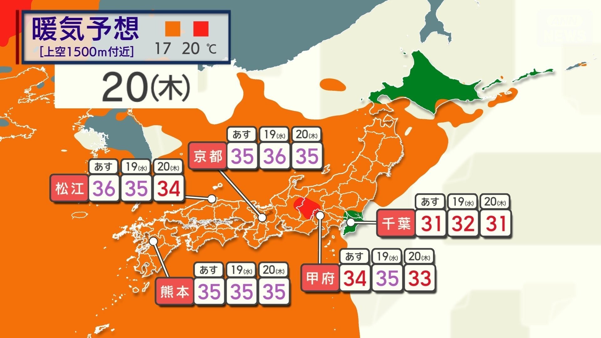 暖気と予想気温