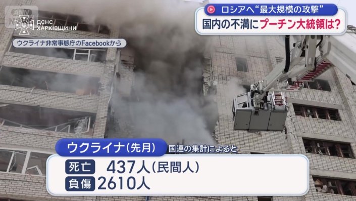 2022年の5月以来最多