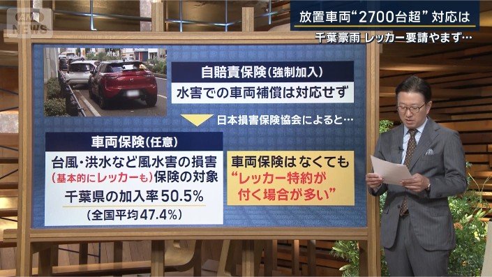 解説?