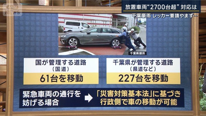解説?