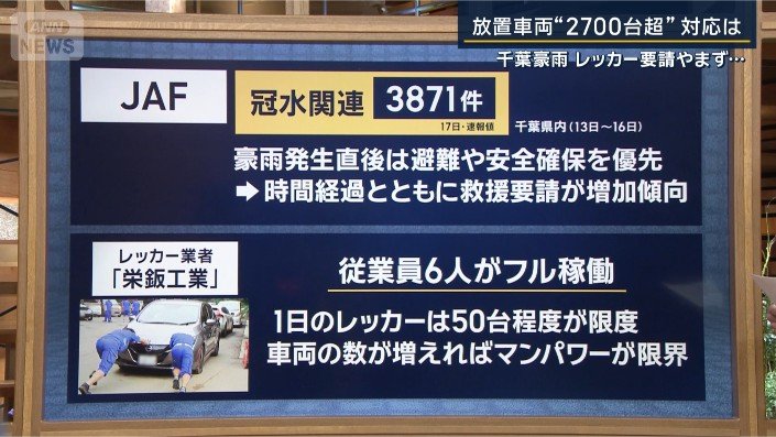 解説?