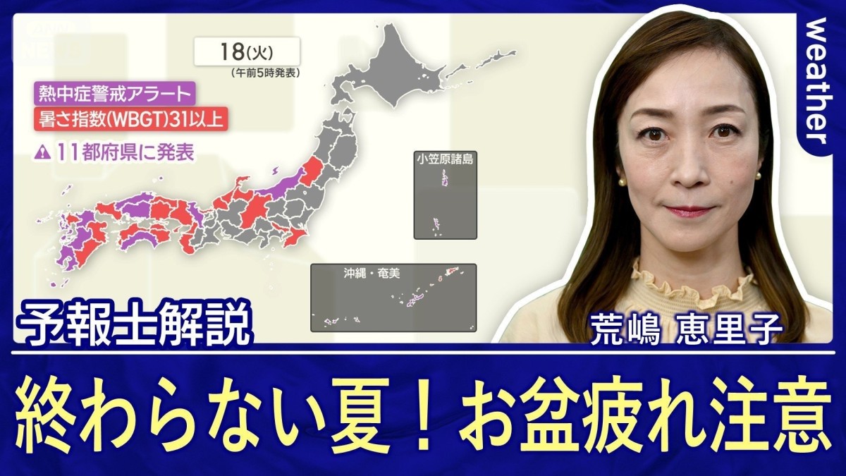 終わらない夏！お盆疲れに気を付けて！厳しい残暑　11都府県に熱中症警戒アラート