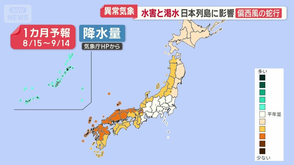 1カ月予報