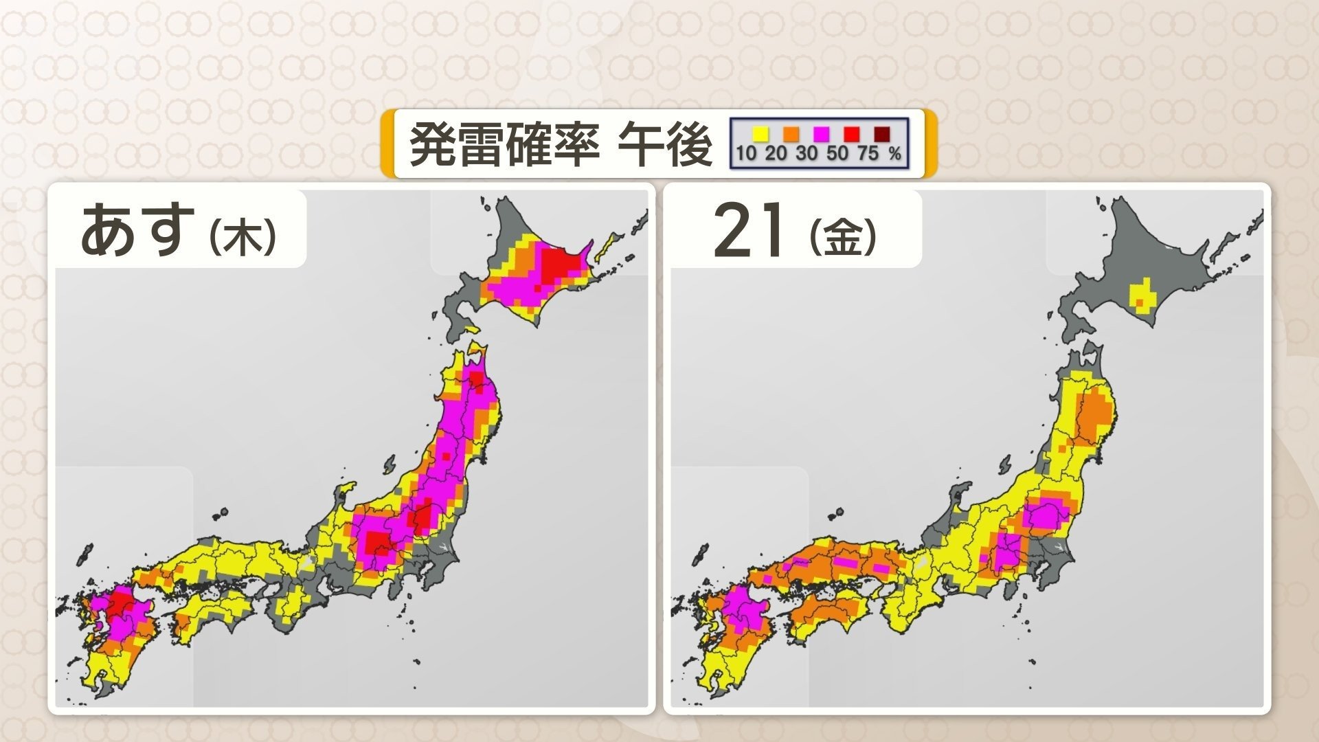 発雷確率