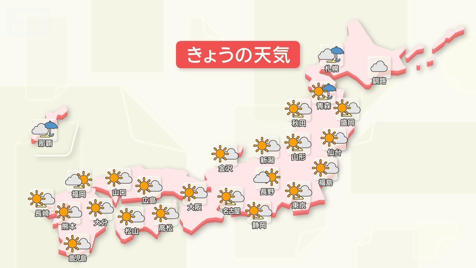 きょう１９日（水）の天気