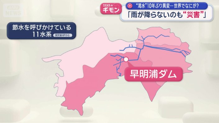 早明浦ダム
