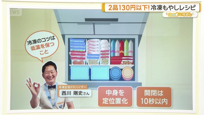 冷凍のコツは?