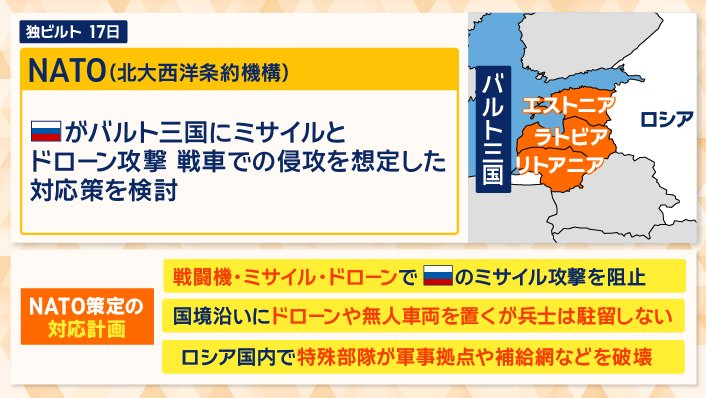 NATOの対応策は