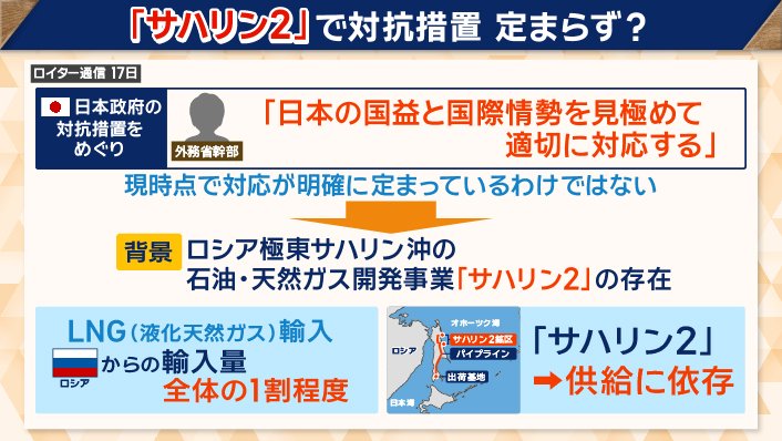 日本政府の対抗措置は