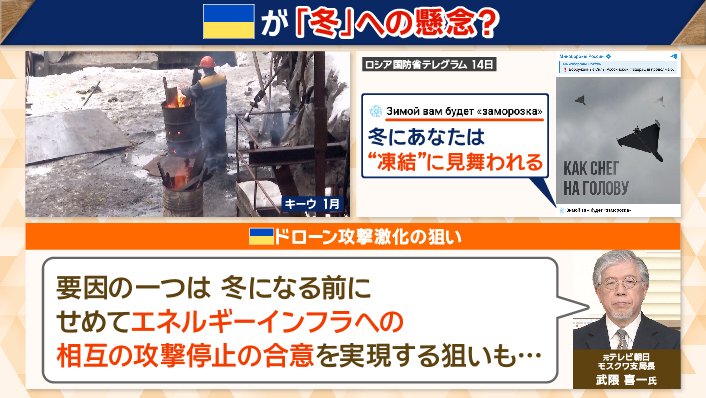 「エネルギーインフラへの相互の攻撃停止」も