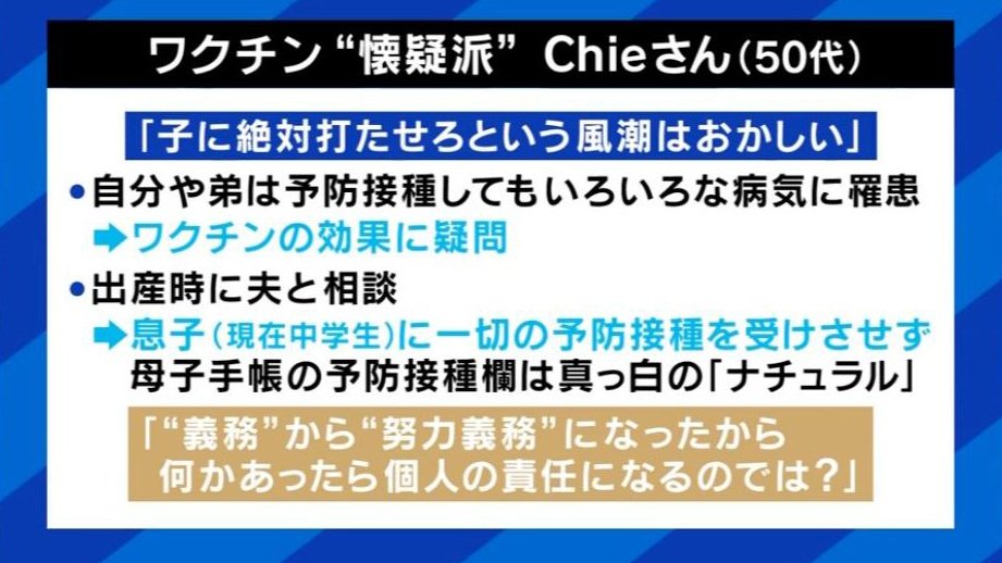 Chieさんの考え