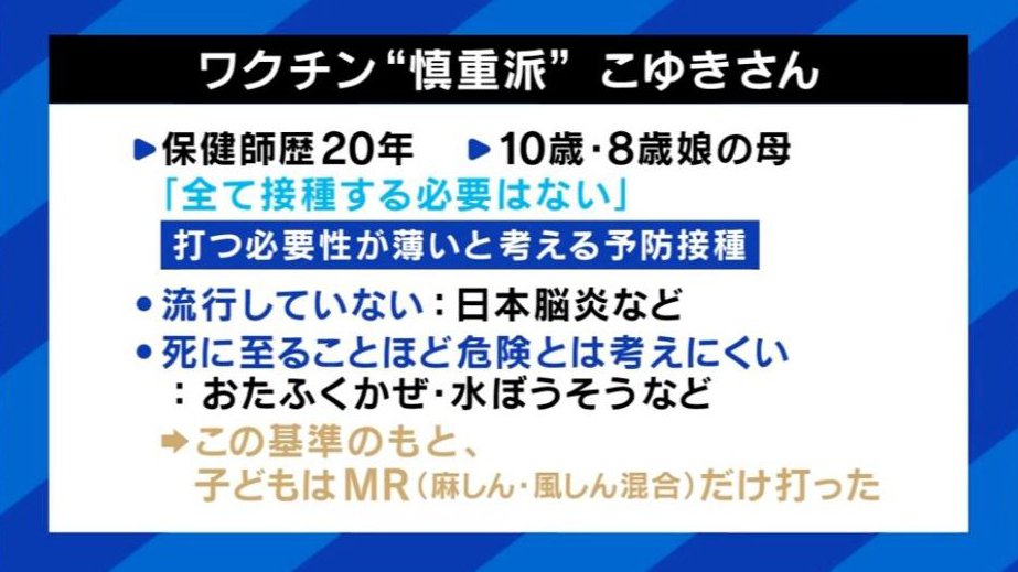 こゆきさんの考え