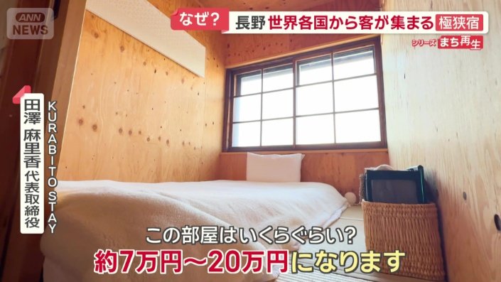 2.5畳だが…