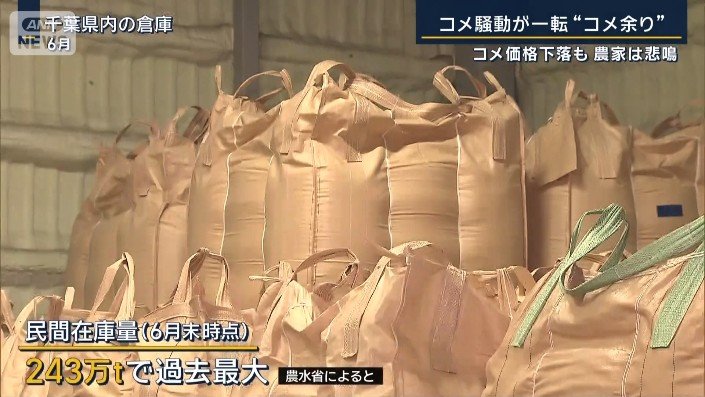 コメが余っている状況