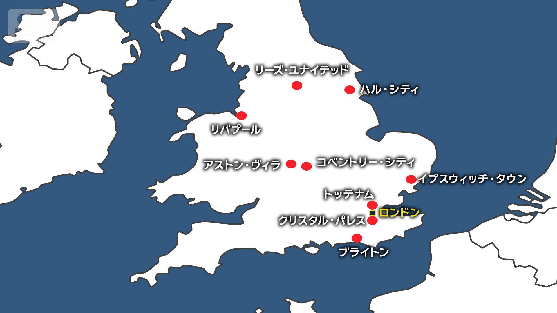 日本人選手がいるチーム