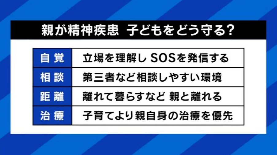 親が精神疾患 子どもをどう守る?