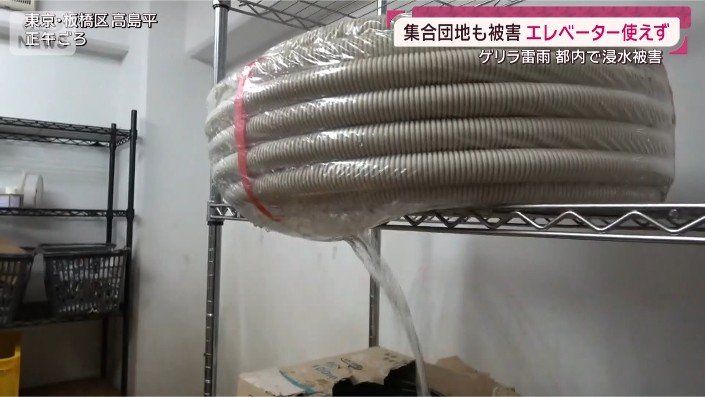 道具
