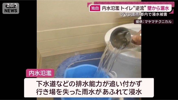 内水氾濫