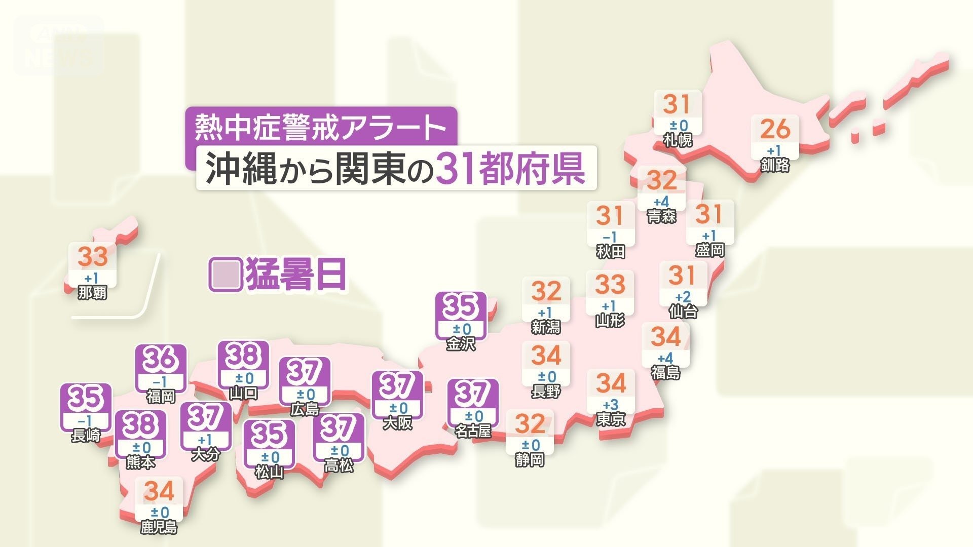 24日(月)の予想最高気温