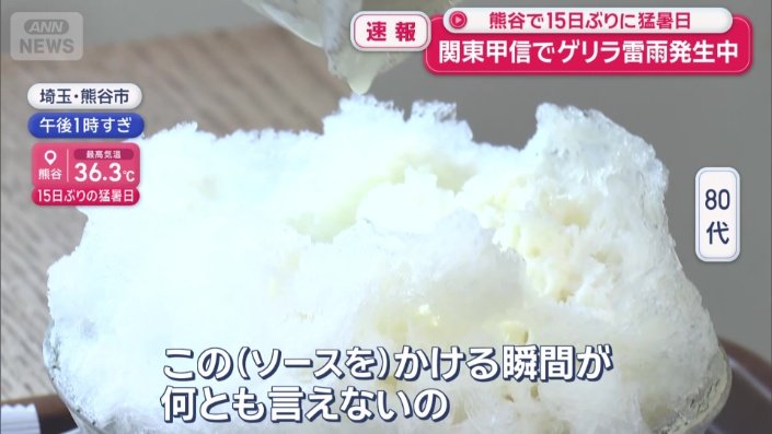 「青春時代を思い出す」