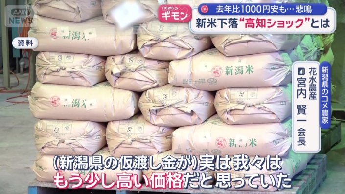 「もう少し高い価格だと思っていた」