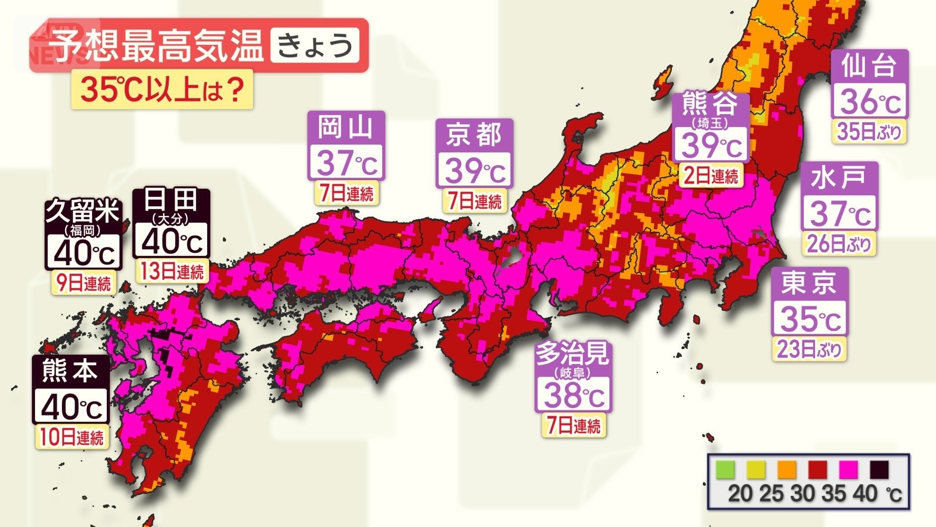 25日の予想最高気温