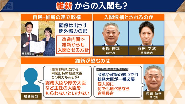 維新がのぞむのは?