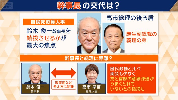 鈴木俊一幹事長は続投?