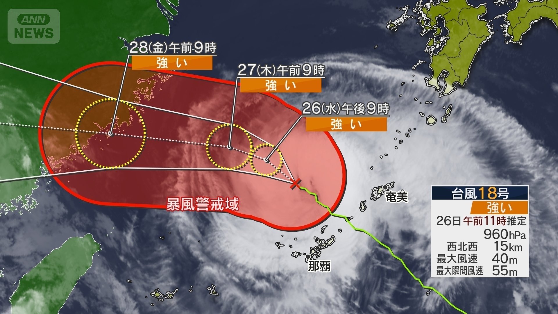 台風18号進路図