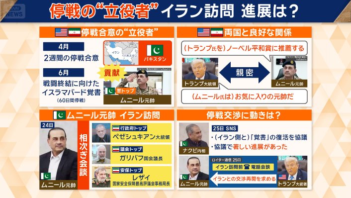 停戦交渉が再び動く可能性は？