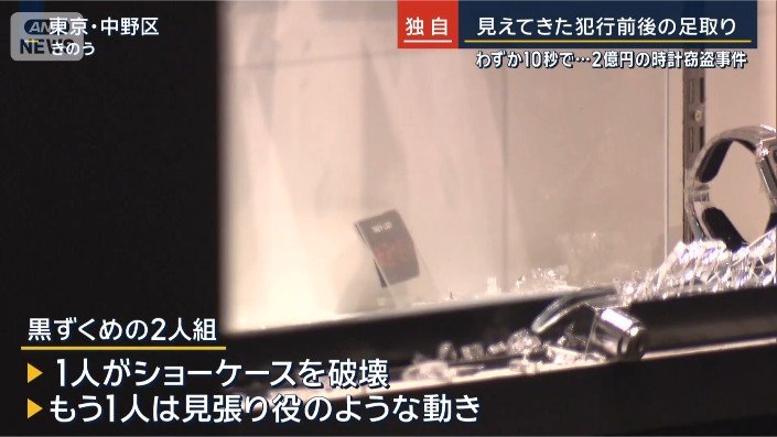 黒ずくめの2人組