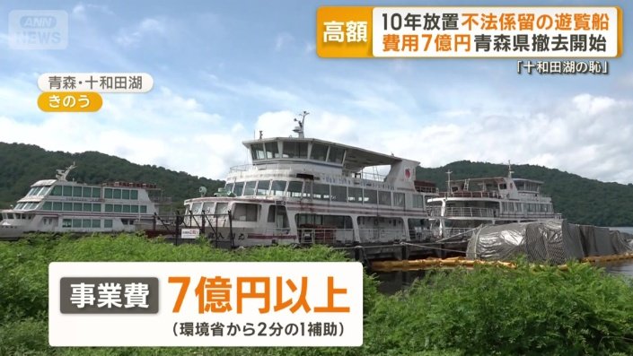 撤去にかかる事業費は7億円以上