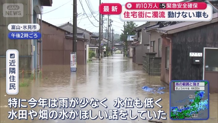 “水不足”に頭を悩ませていたが…