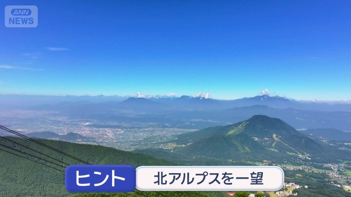 「北アルプスが一望できる」場所