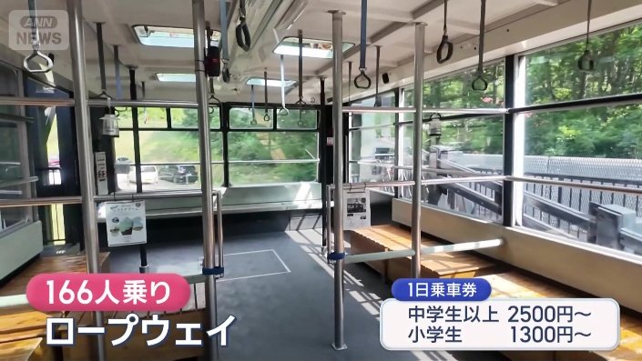 ロープウェイで楽々移動