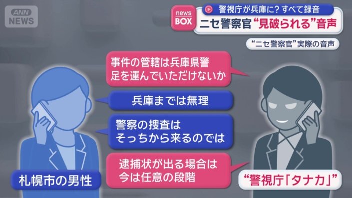  兵庫県警の名前を出す“タナカ”