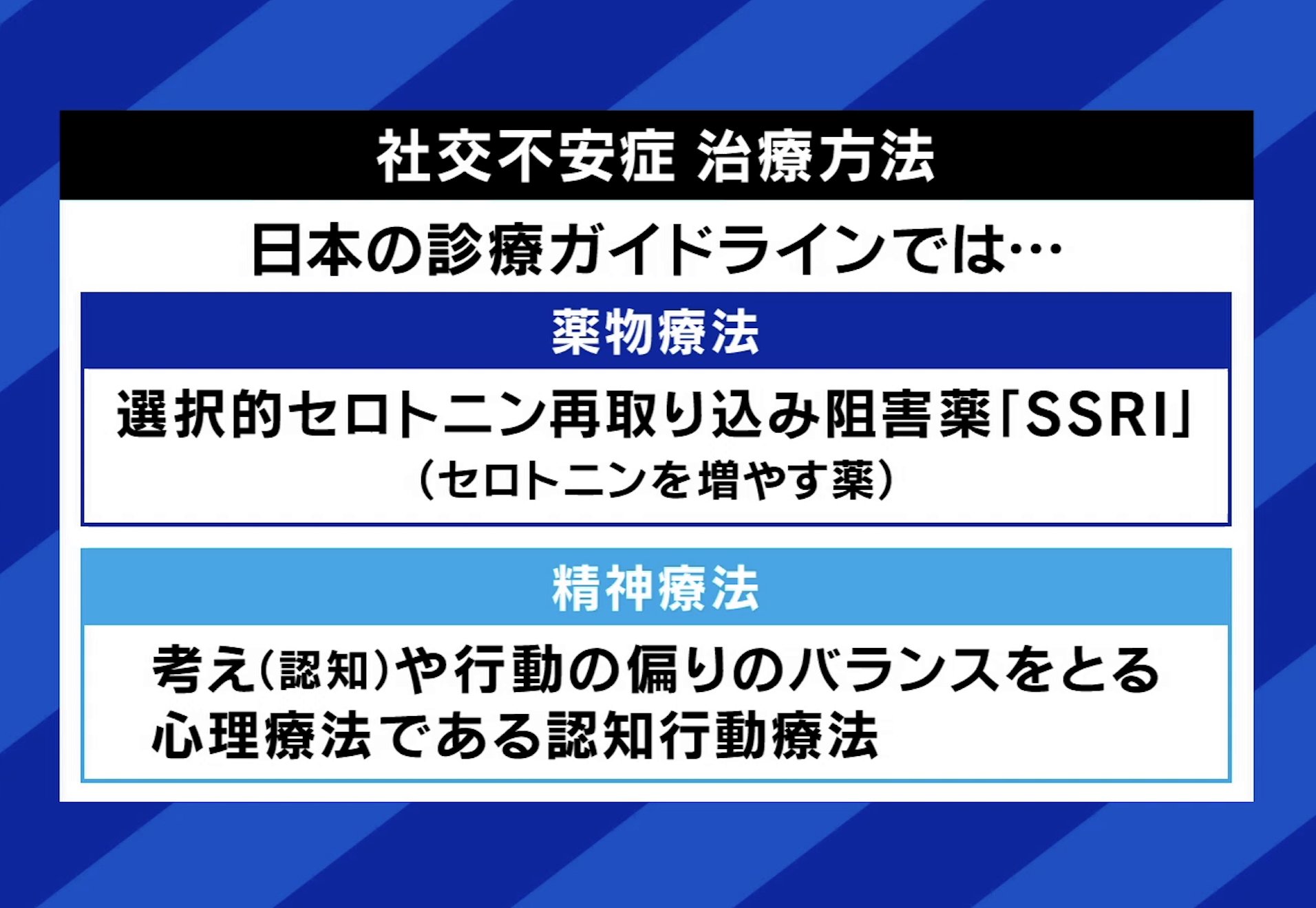 社会不安症の治療例