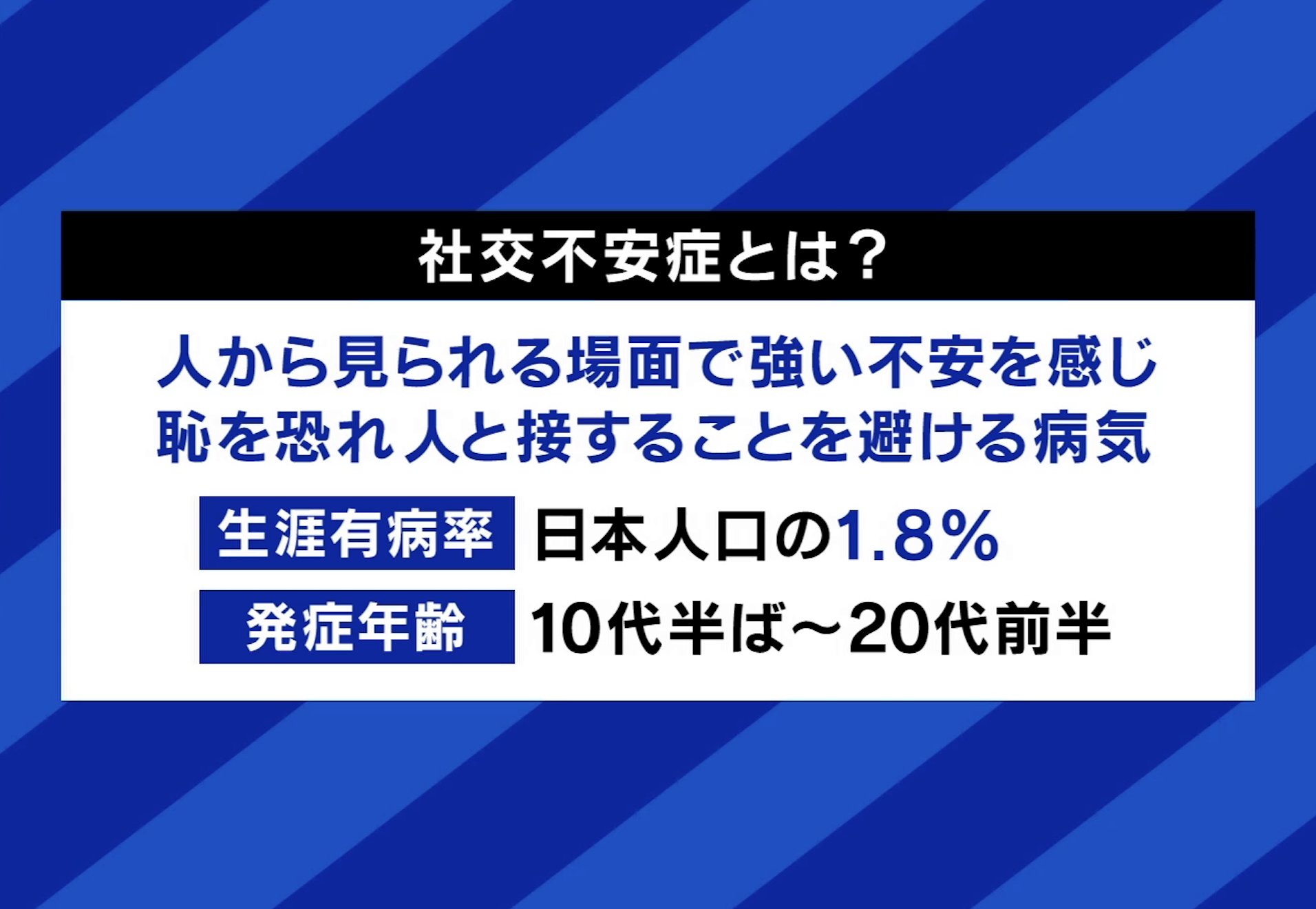 社会不安症とは