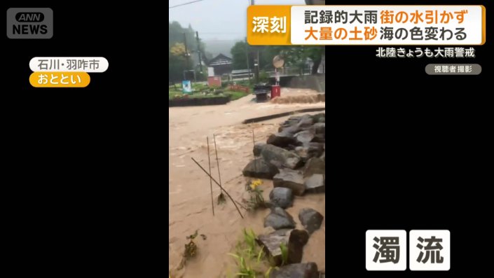 どこが道路か分からないほどの濁流