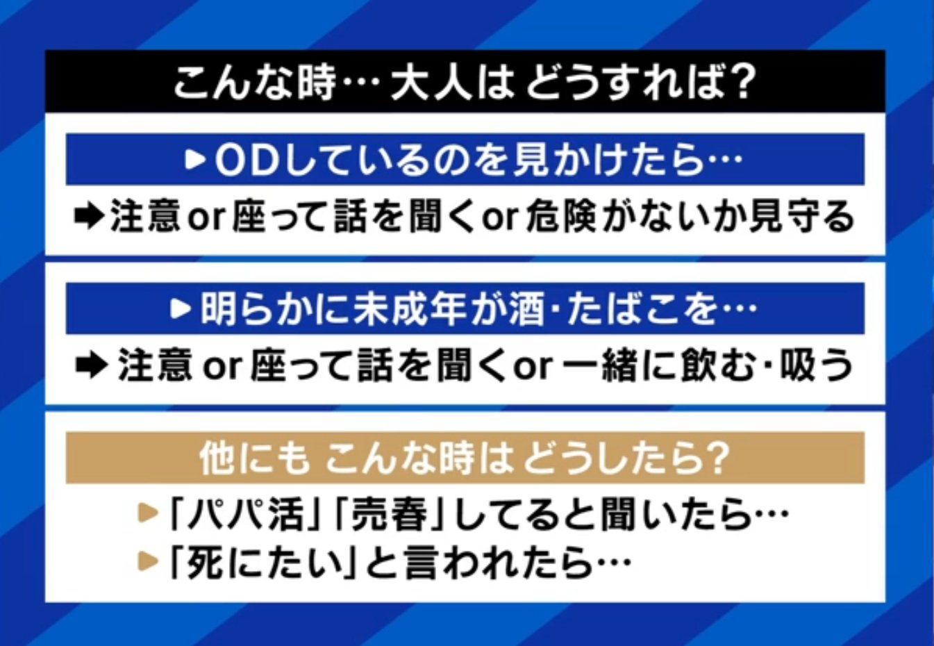 こんな時…大人はどうすれば