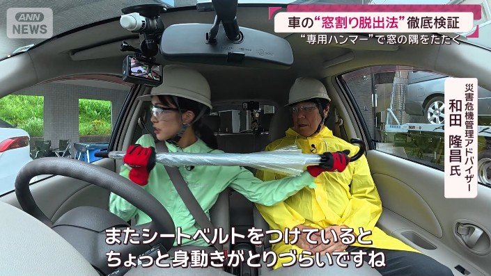 検証