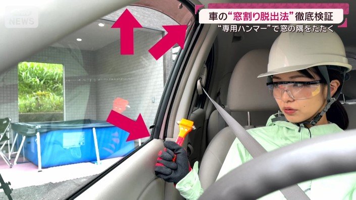 検証