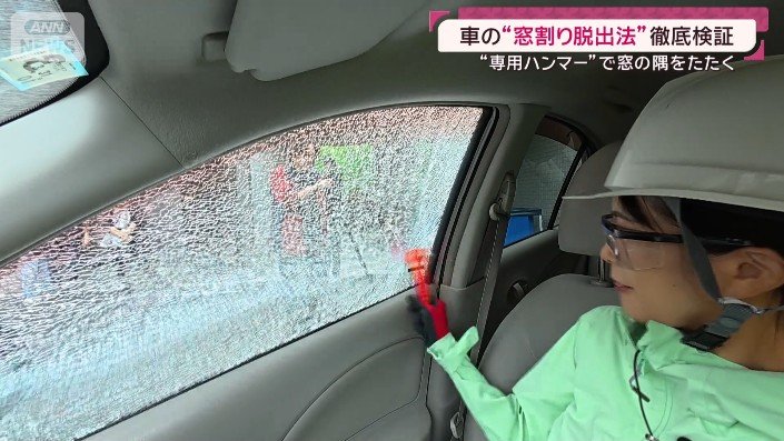検証