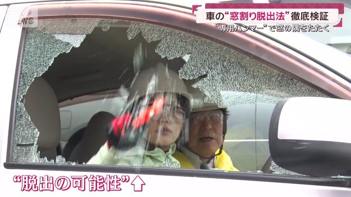 検証