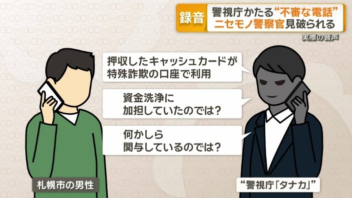 札幌市の男性と“警視庁「タナカ」”のやり取り