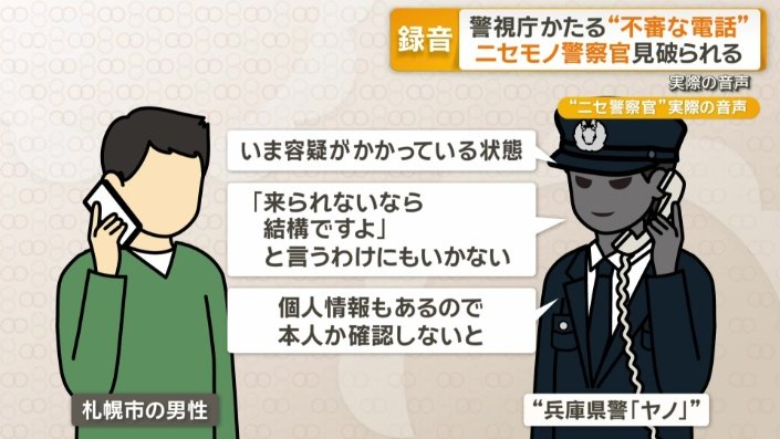 札幌市の男性と“兵庫県警「ヤノ」”のやり取り