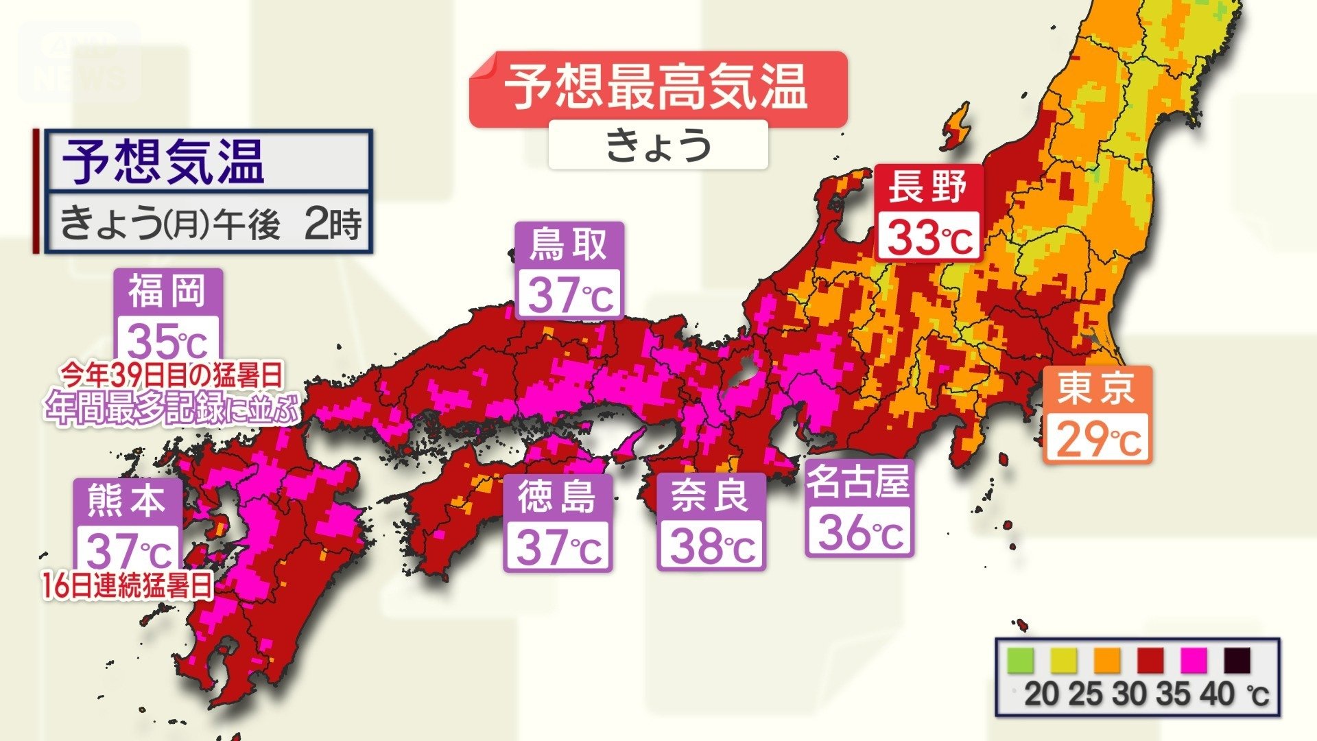 福岡で猛暑日記録更新