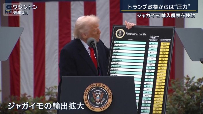 トランプ政権からは“圧力”
