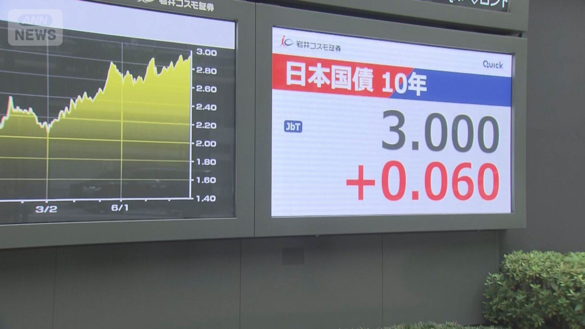 長期金利3％突破　30年ぶり　住宅ローンは変動？固定？問い合わせ殺到